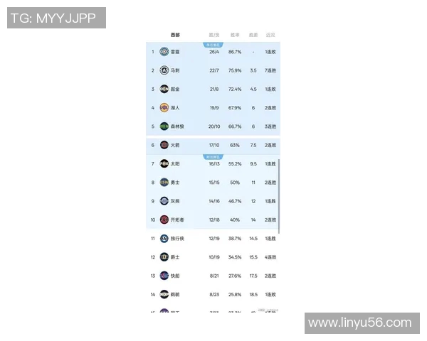 新浪NBA热点小时报丨2026年01月05日03时_今日实时NBA热点速递